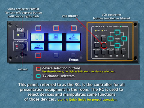Electronic Classroom Control Diagram